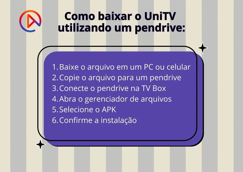 Instruções sobre como baixar a UniTV com pendrive